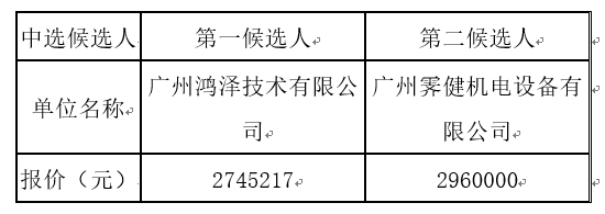 1624373175892056.png image.png