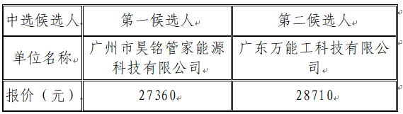 1752140855888199.png image.png